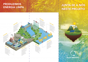 Triptico A4 Alta Pressão - Frente