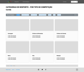 Página de Categorias - Corridas